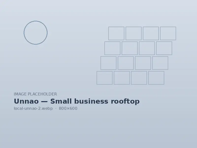 Small business rooftop in Unnao